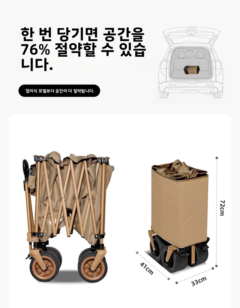 Siyah Katlanır Sepeti Taşınabi - Sports Equipment Trolley incelemesi ve fiyatı
